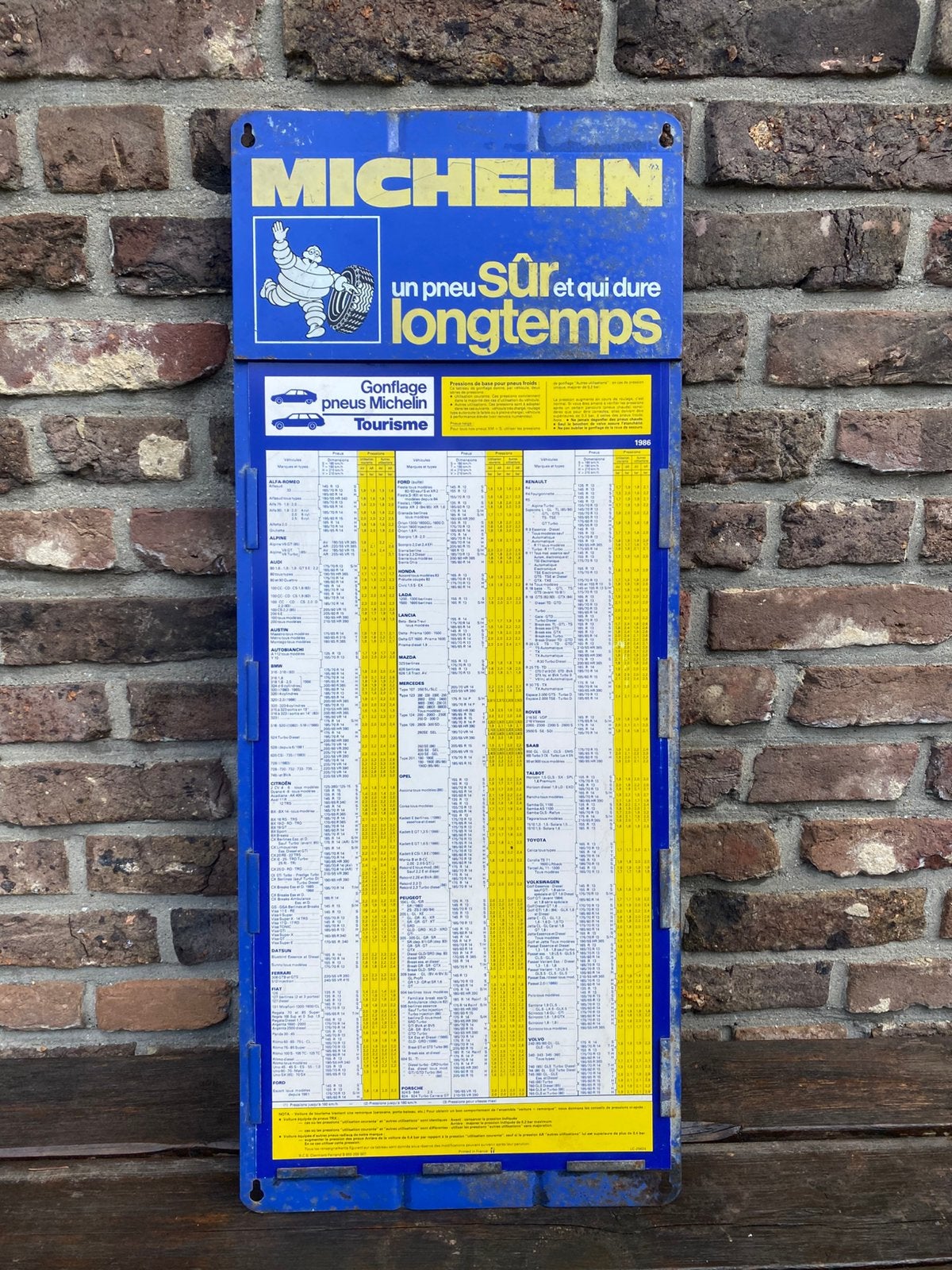 MICHELIN bandenspanning plaatstaal reclamebord 1986, Verzamelen, Ophalen of Verzenden, Gebruikt, Reclamebord