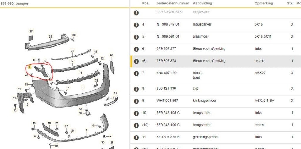 SUPPORT PARE-CHOCS ARRIÈRE DROIT Seat Leon ST (5FF), Seat Deutschland GmbH, Service@seat.de, Utilisé, Seat