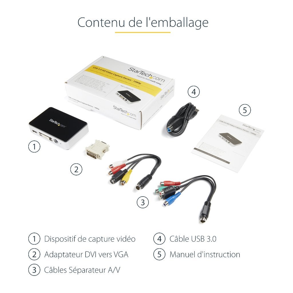 StarTechcom USB naar DVI Externe Videokaart Adapter, Computers en Software, Ophalen of Verzenden, Nieuw
