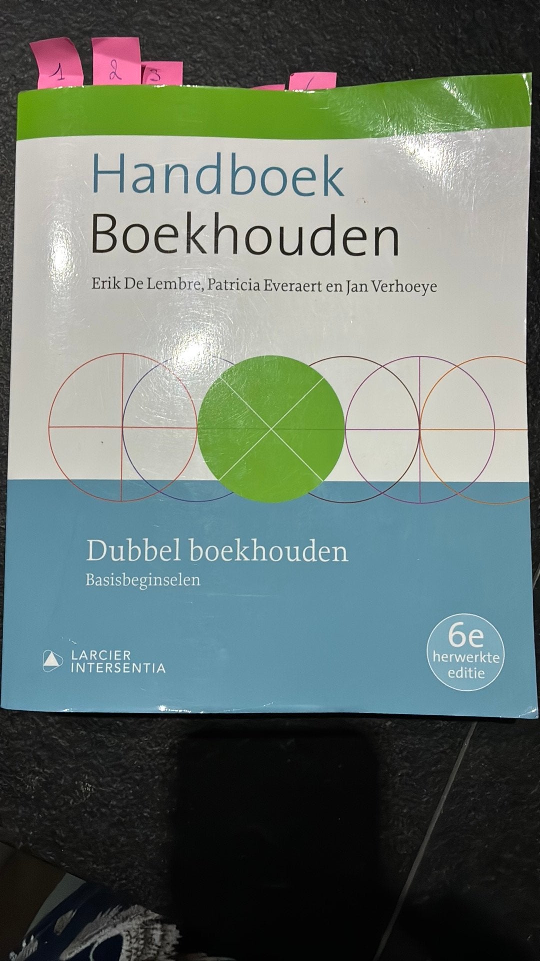 Handboek boekhouden, Boeken, Ophalen, Zo goed als nieuw