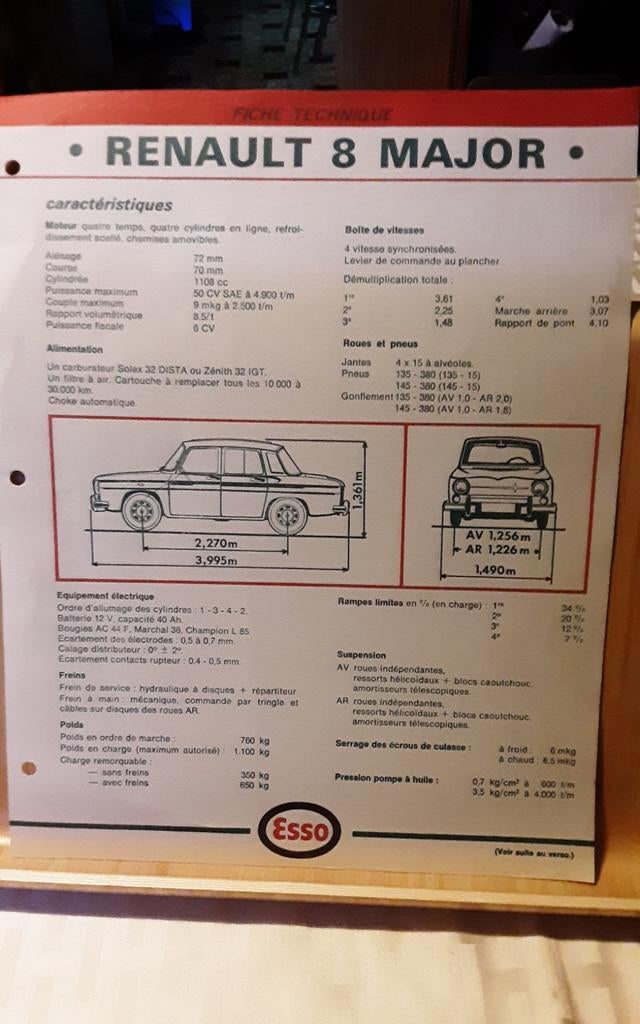 Renault 8 major technische fiche, Boeken, Ophalen of Verzenden, Zo goed als nieuw, Renault