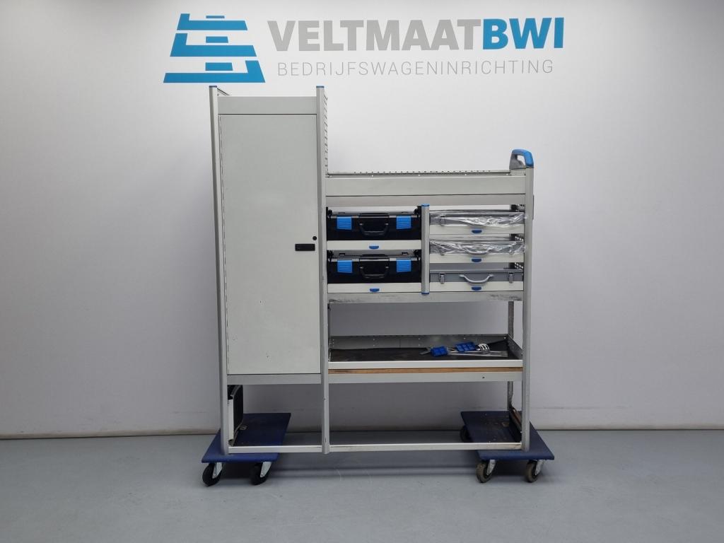 Sortimo bedrijfswagen inrichting bedrijfswageninrichting