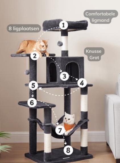 Kattenkrabpaal, Ophalen, Zo goed als nieuw, Krabmeubel-onderdelen