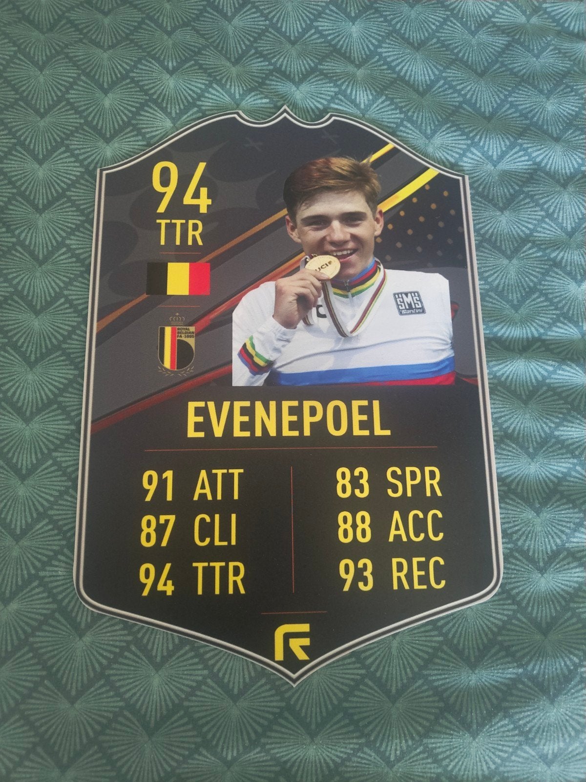 Wielerkaartje (37cmx25cm) - Remco Evenepoel, Ophalen, Zo goed als nieuw, Plaatje