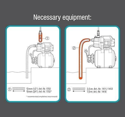 Gardena | Pompe d'alimentation en eau | LIVRAISON GRATUITE, Neuf, Électrique, -, Pompe d'appoint