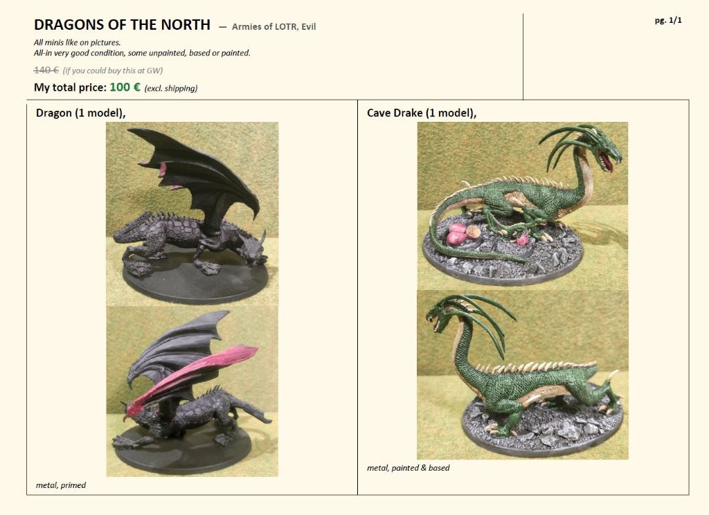 Dragons of the North (Evil) ME SBG Games workshop, Hobby & Loisirs créatifs, Enlèvement ou Envoi, Neuf, Le Seigneur des Anneaux