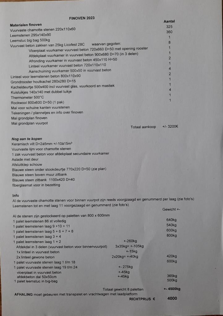 FIN oven prefab, Doe-het-zelf en Bouw, Ophalen, Nieuw, Overige typen