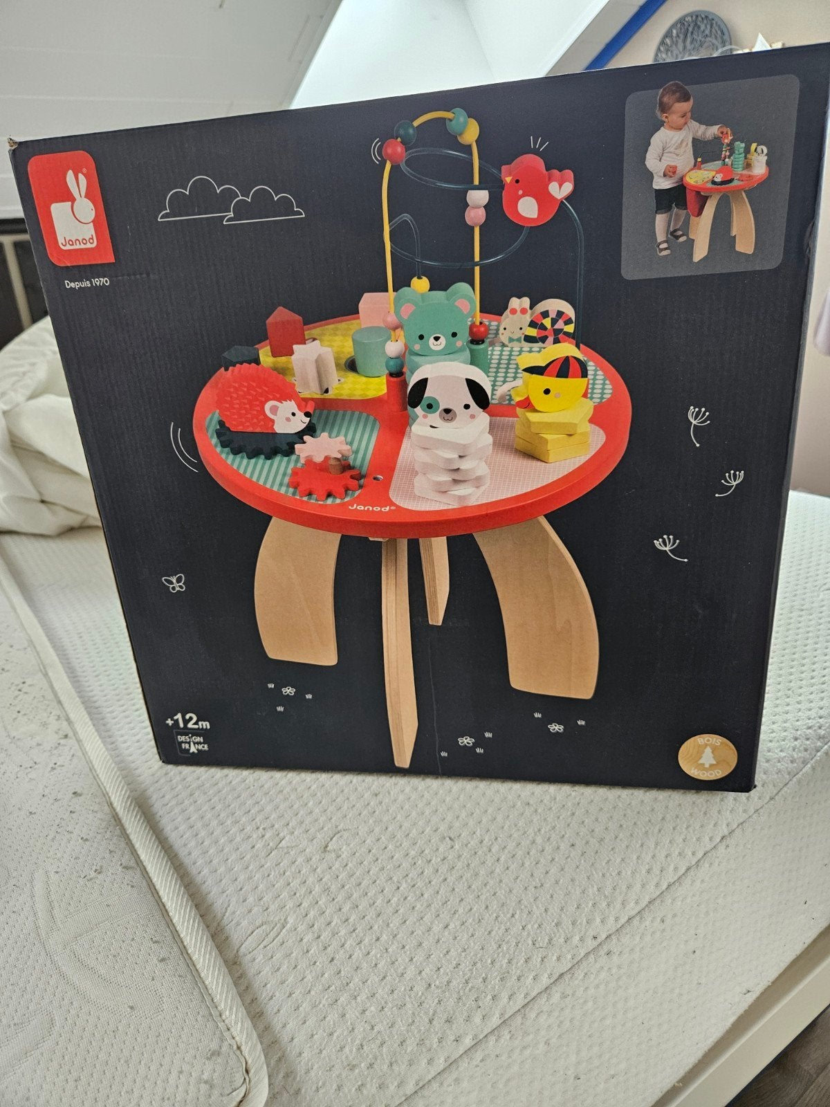 table d'activité, Enlèvement ou Envoi, Utilisé