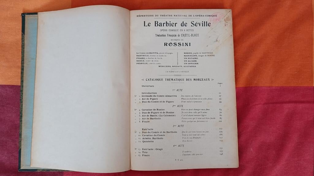 Pianopartituur barbier van Sevilla (boekvorm), Computers en Software, Harde schijven, Ophalen