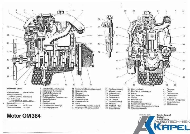 Handleiding Dieselmotor OM364 en OM366 PDF Online, Autos : Divers