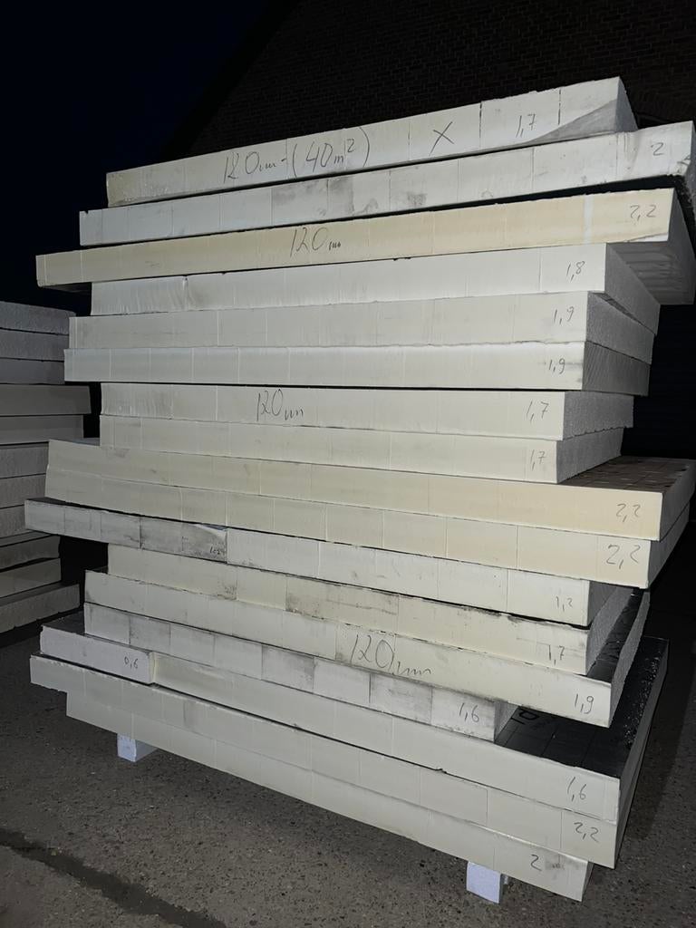 Isolatie plate (Nieuwe )40mm 50mm 60mm 80mm 100mm 120mm 140m, Doe-het-zelf en Bouw, Nieuw, Ophalen of Verzenden, Hardschuim (Pir)
