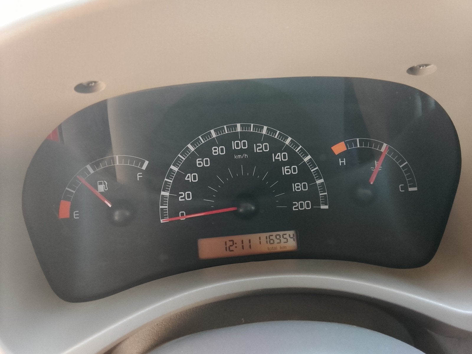 Fiat, Entreprise, Achat
