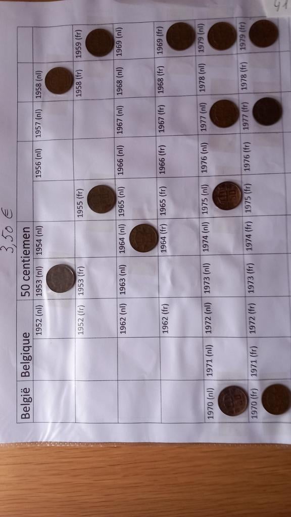 Monnaies belges (41), Enlèvement ou Envoi, Monnaie
