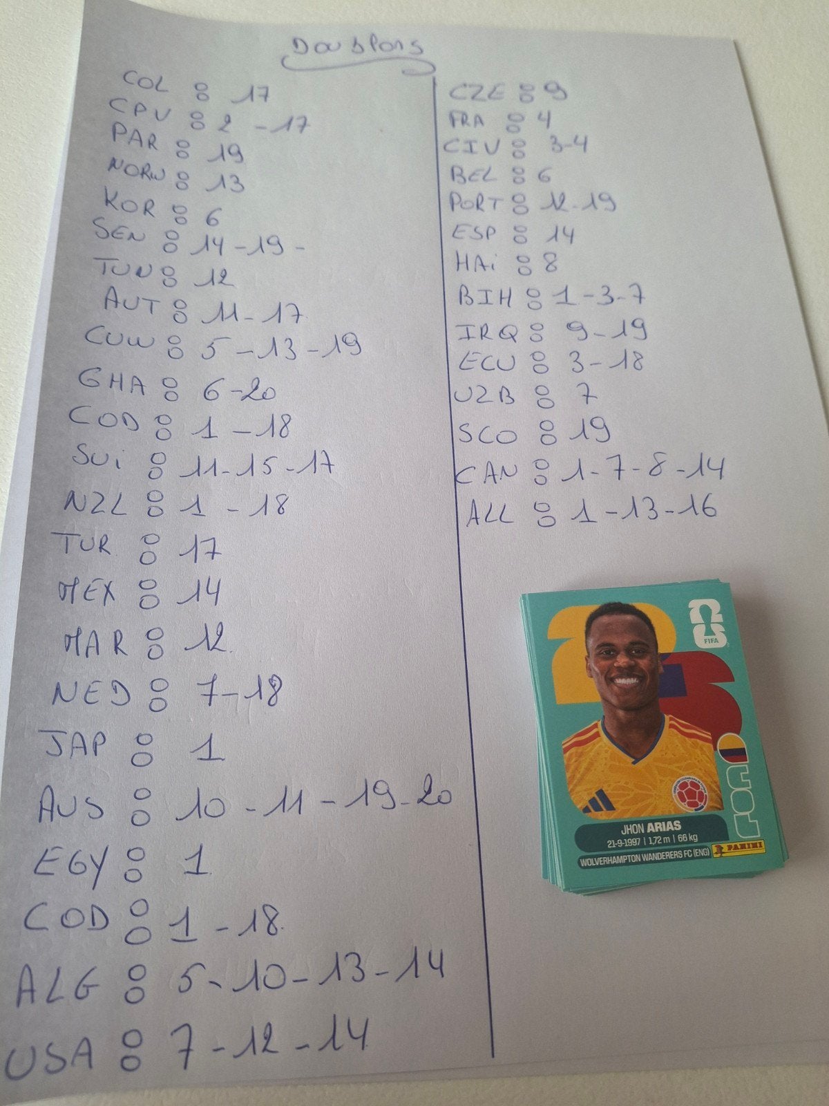 Échange carte coupe du monde, Enlèvement