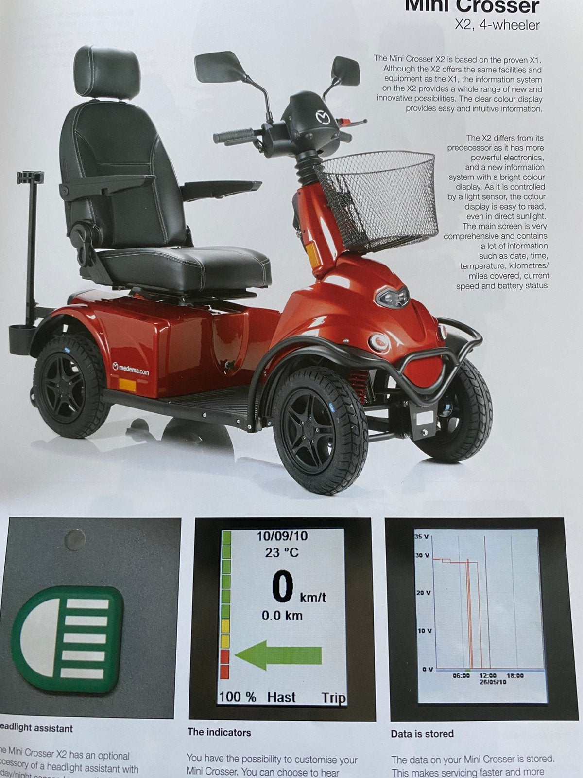 Mini Crosser X2 4-wheeler, Gebruikt, 15 km of minder, 11 t/m 15 km/u, Ophalen