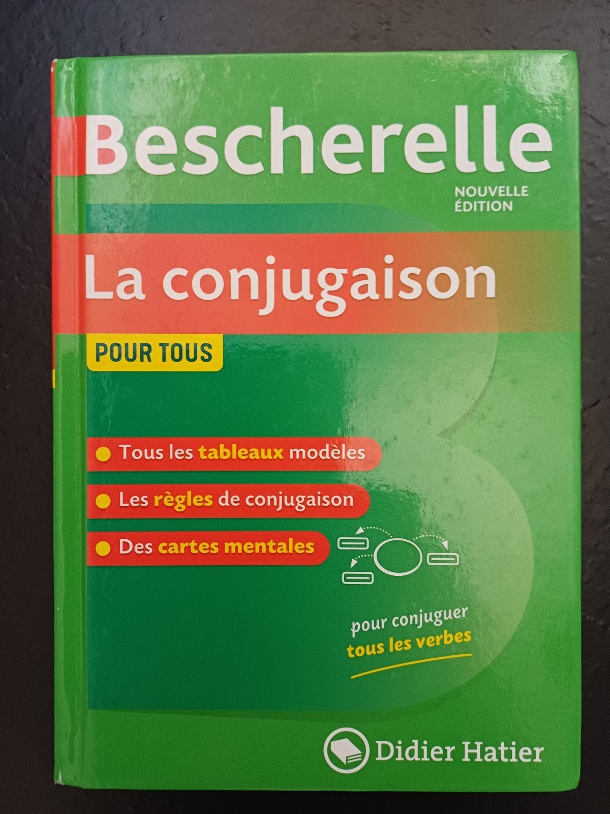 Bescherelle, Ophalen