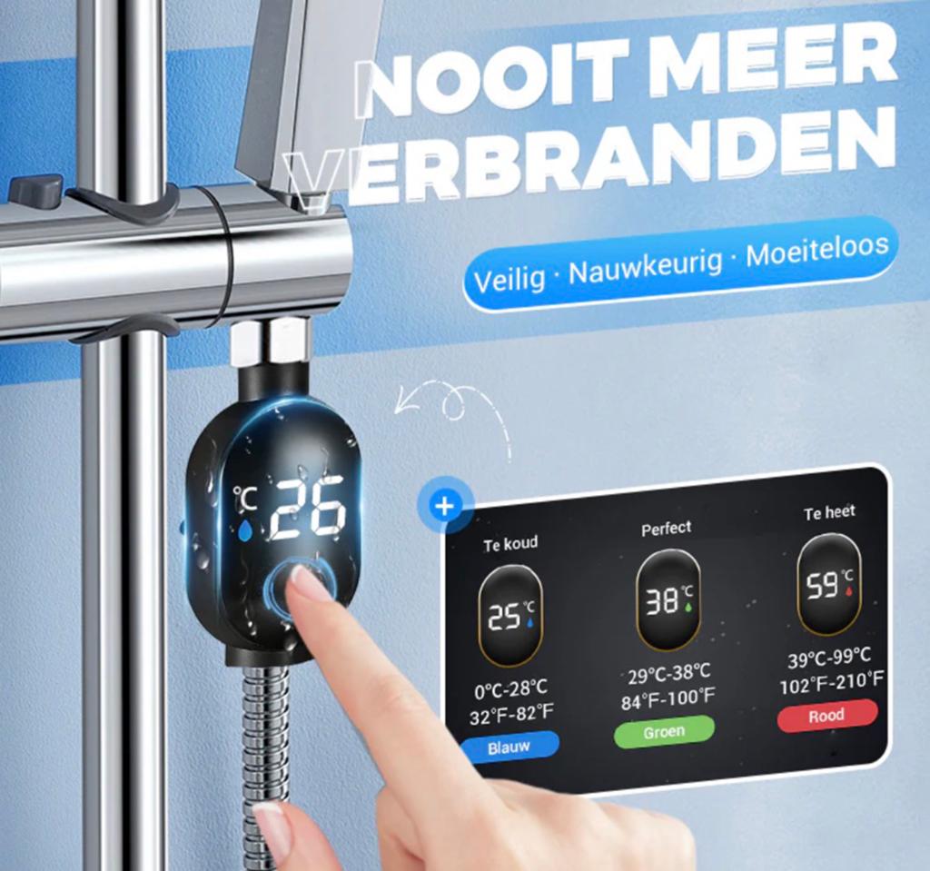 Water verwarming regelaars voor 2x, Ophalen