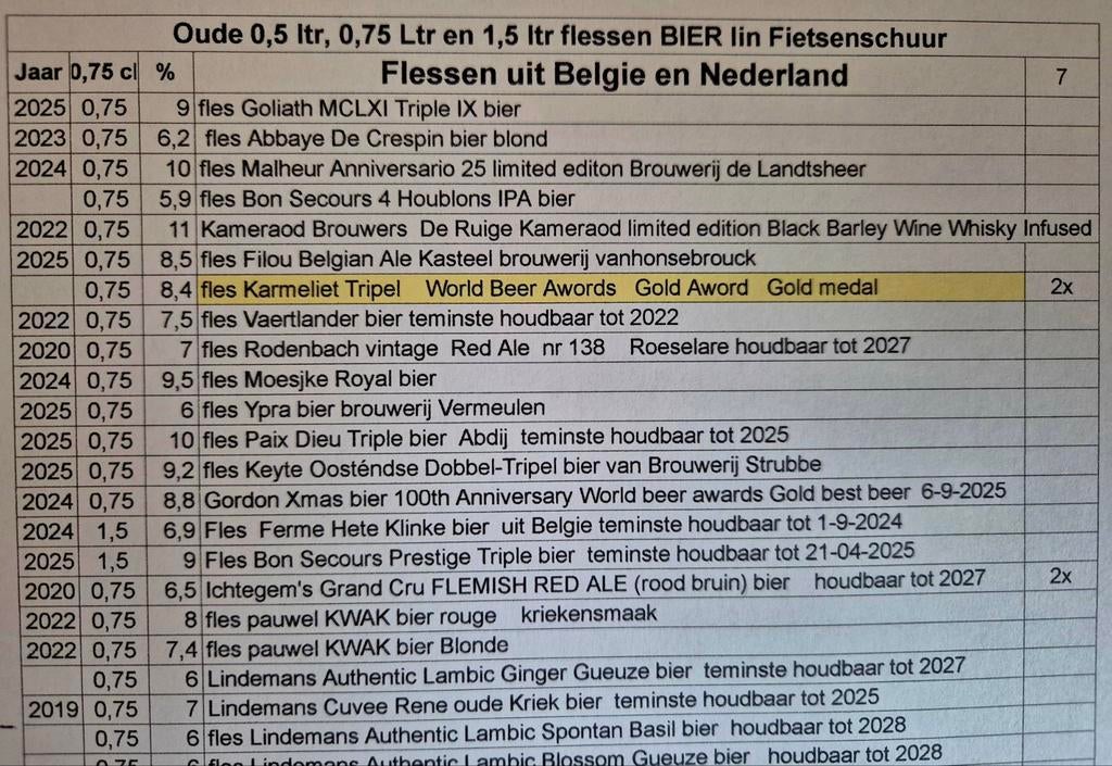 Bière, Collections, Marques de bière, Amstel, Enlèvement ou Envoi