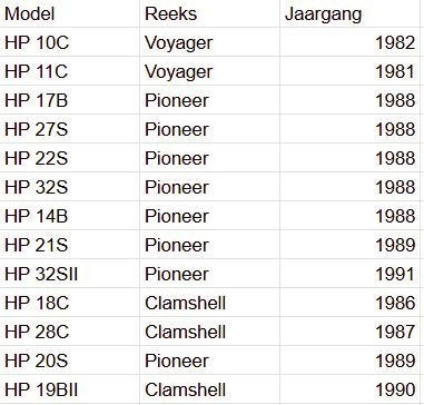 volgende HP rekenmachines gezocht (zie verder), Diversen, Ophalen of Verzenden