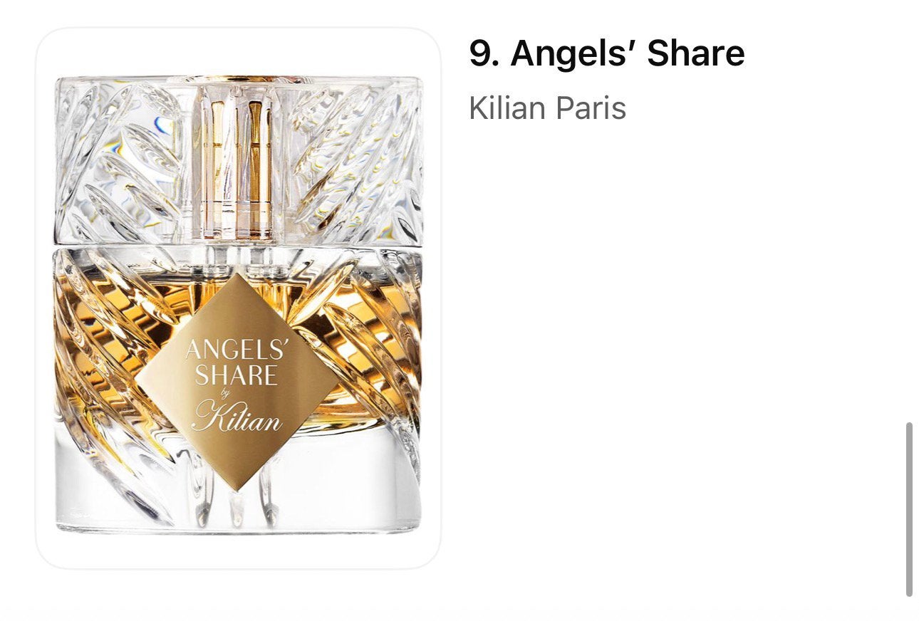 Kilian Paris Angels’ Share, Ophalen, Nieuw