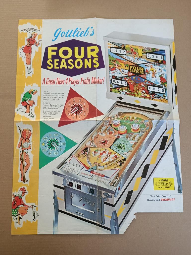 Poster: Gottlieb Four Seasons (1968) Flipperkast, Verzamelen, Automaten | Flipperkasten, Ophalen of Verzenden, Flipperkast, Gottlieb