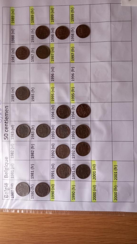 Monnaies belges (38), Enlèvement ou Envoi, Monnaie