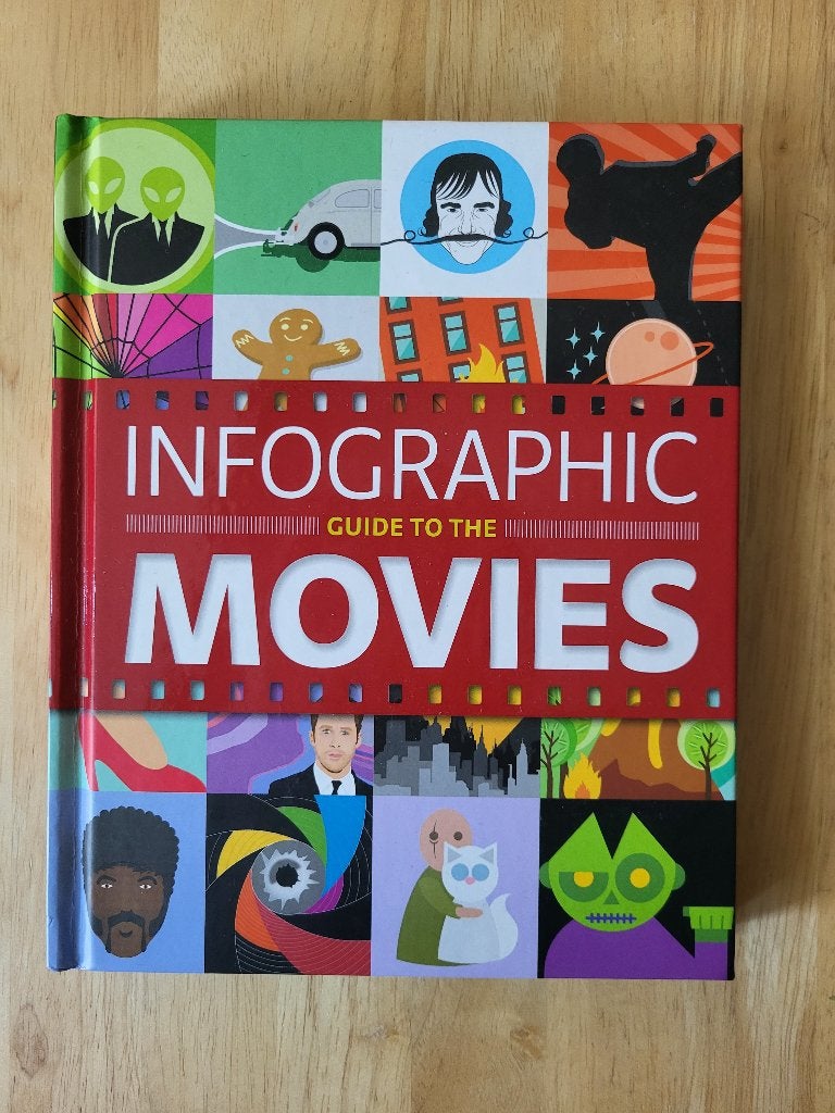 Livre « Infographic Guide to the Movies », Boeken, Film, Tv en Media, Ophalen, Overige typen