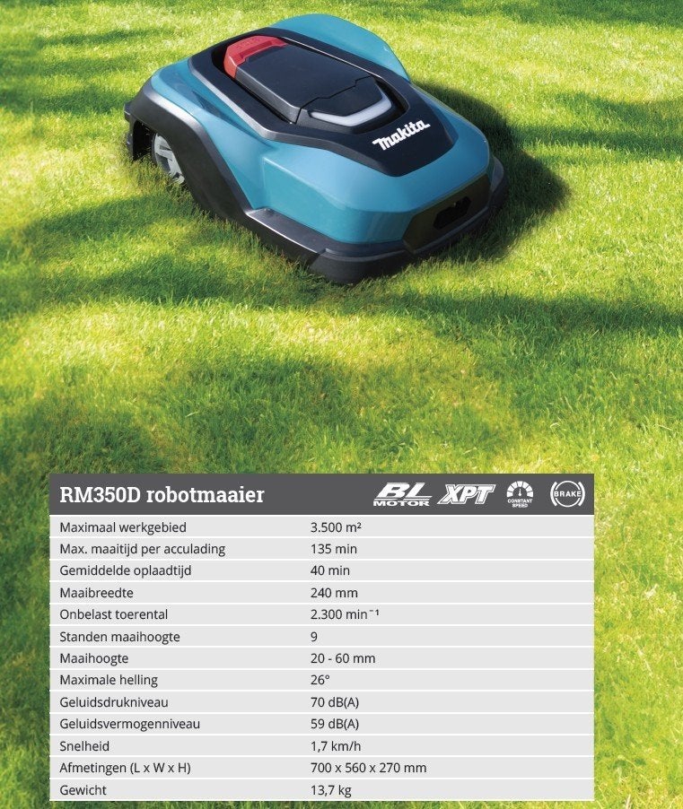 Robotmaaier tot 3500m² Makita - NIEUW in de doos - garantie, Ophalen, Bestuurbaar via app, Nieuw, Meer dan 25 cm