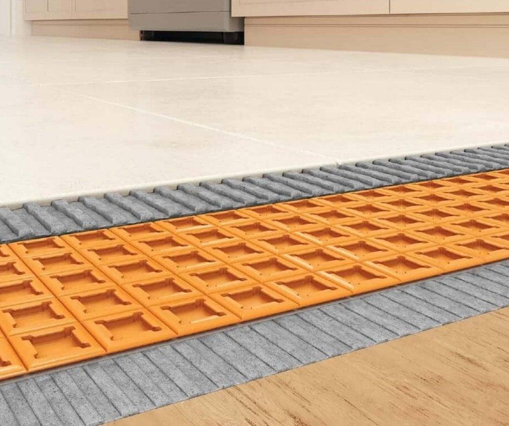 Membrane d'étanchéité et de désolidarisation vendue au M², Enlèvement, Neuf, Autres matériaux