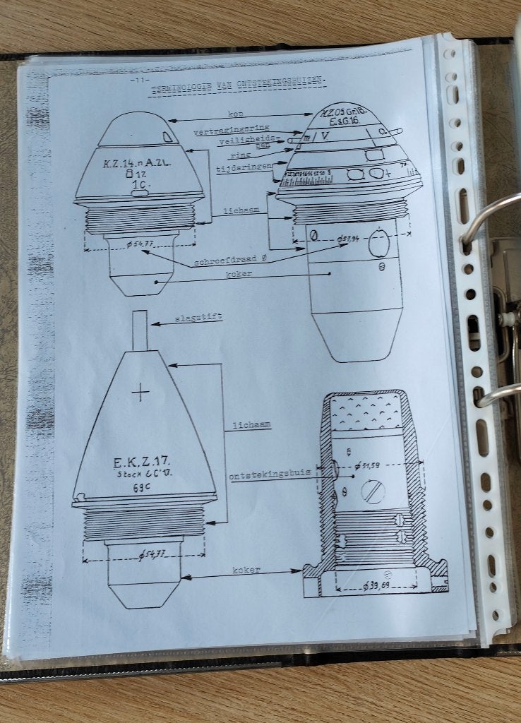 Documentatie over Duitse granaatraketten uit de Wo1, Verzamelen, Militaria | Algemeen, Ophalen of Verzenden, Landmacht, Boek of Tijdschrift