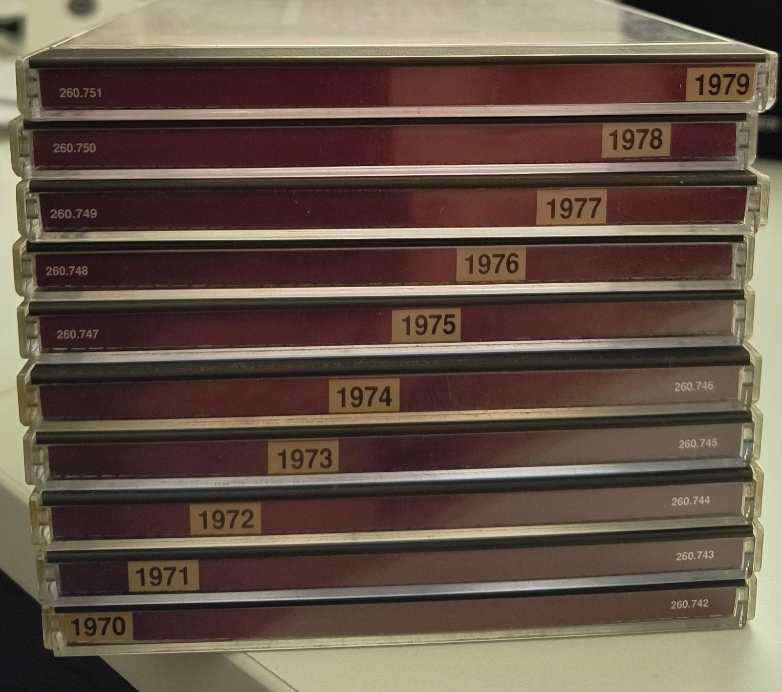 Nostalgische CD's, Ophalen of Verzenden, Gebruikt