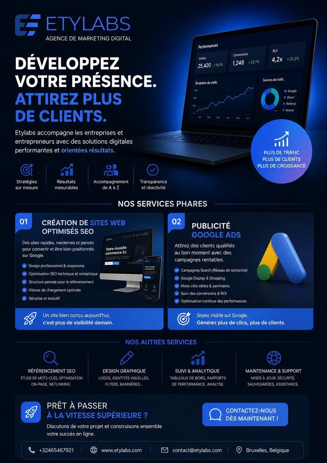 Web Designer et Google ADS Expert, Informatique & Logiciels, Logiciel Audio, Enlèvement ou Envoi
