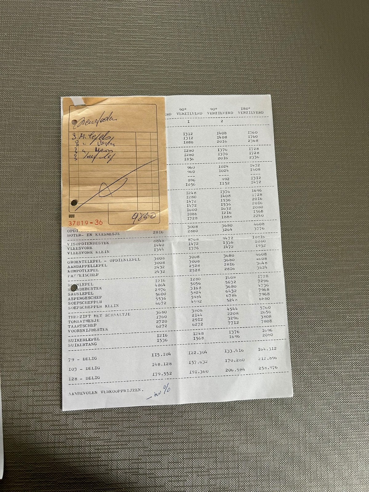 bestek, Villeroy & Boch, Bestekset, Nieuw, Ophalen of Verzenden