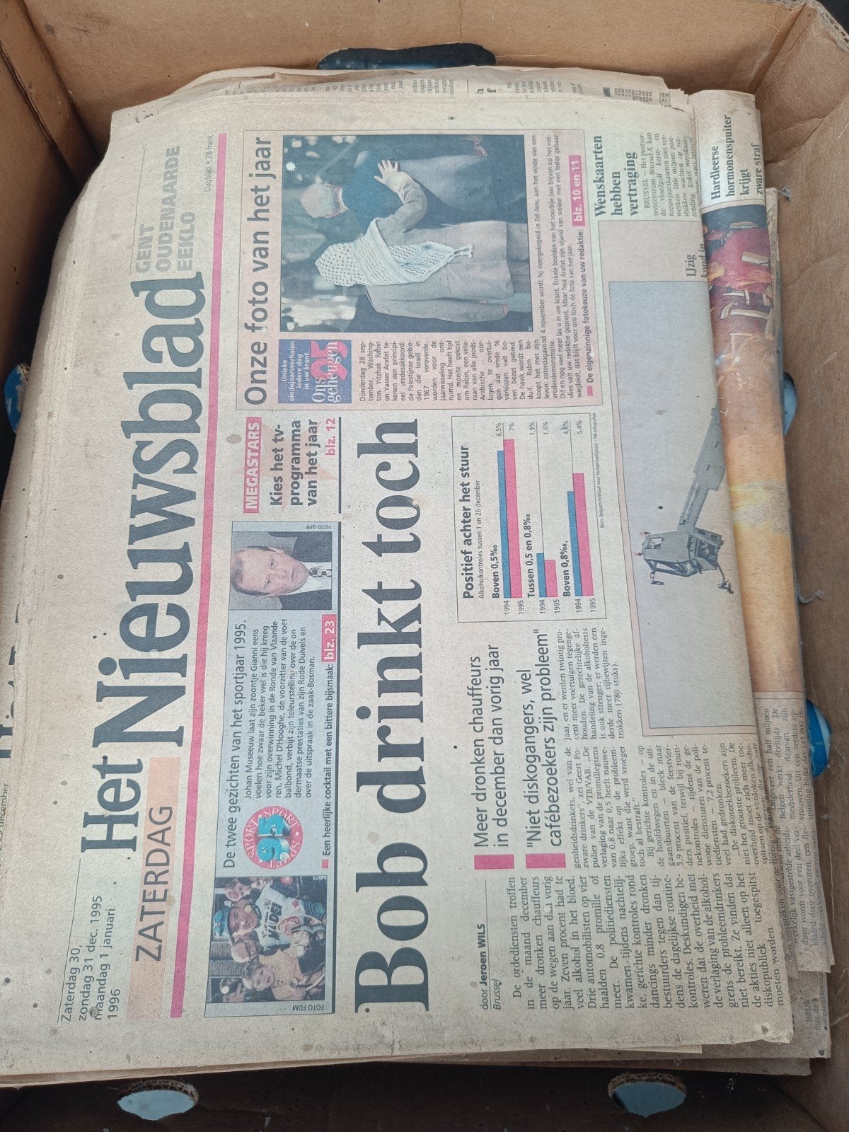 Oude krantenverzameling, Verzamelen, Ophalen, 1980 tot heden, Krant