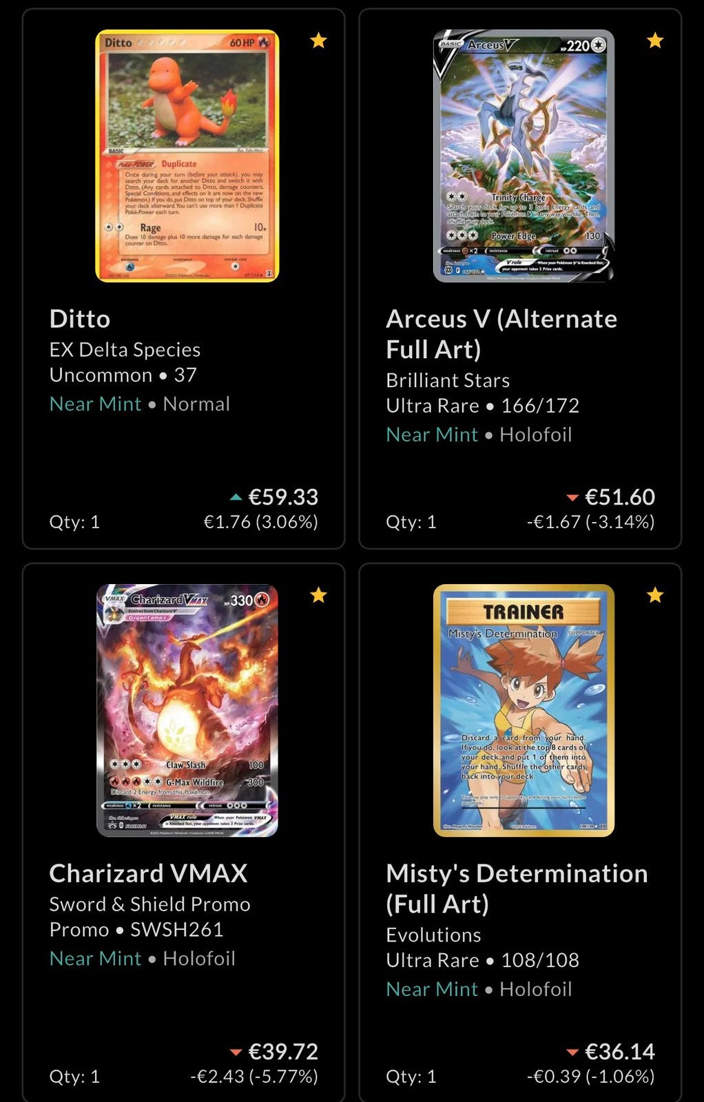 Pokémon kaarten te koop, Ophalen, Zo goed als nieuw