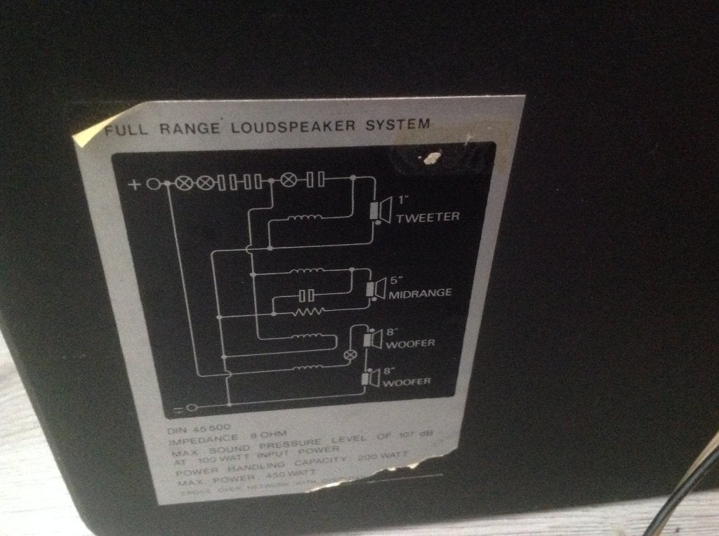 Alleen luidsprekerbehuizingen Philips 22AH468 /00R, Audio, Tv en Foto, Luidsprekerboxen, Gebruikt, 120 tot 150 watt, Ophalen of Verzenden