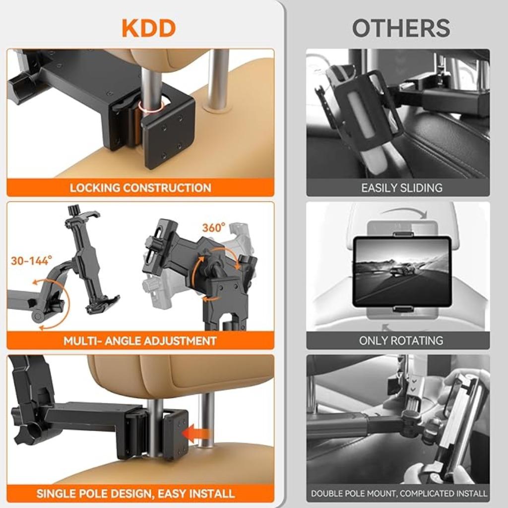 Nouveau | Support de tablette pour voiture | Réglable à 360, Neuf, -, -, Kdd
