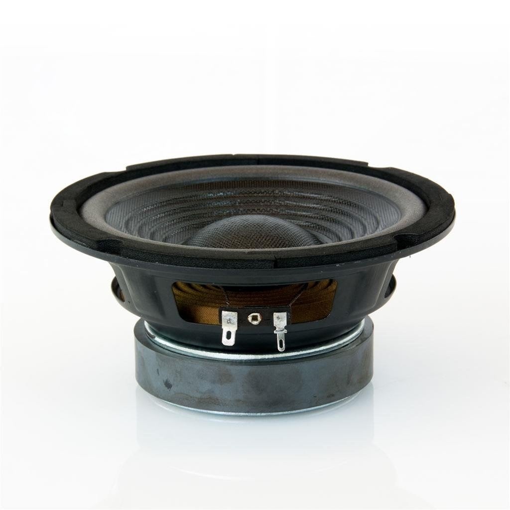 16,5 cm Subwoofer 2 x 4Ohm 120 Watt Max CW6504x4KJ, Audio, Tv en Foto, Ophalen of Verzenden, Nieuw, Overige typen