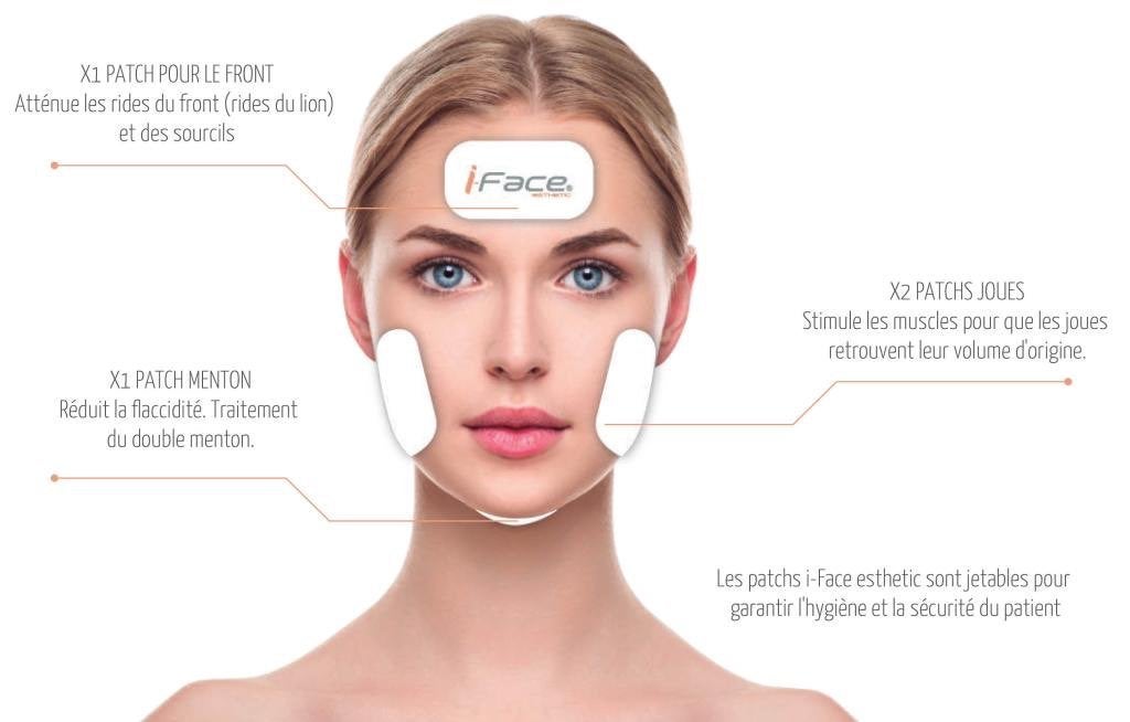 machine esthétique Iface, Enlèvement, Comme neuf, Tout le visage, Soins