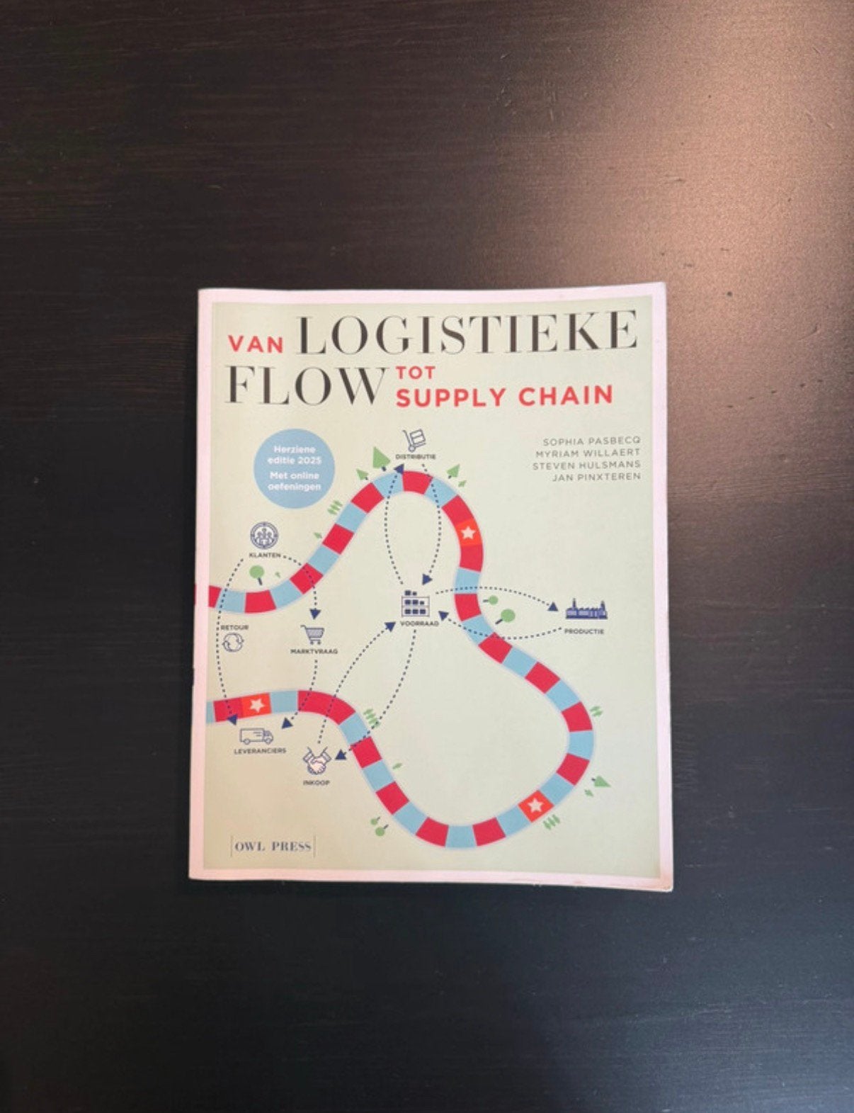 Van logistieke flow tot supply chain, Livres, Enlèvement ou Envoi, Autres niveaux, Économie, Sophia Pasbecq; Jan Pinxteren; Myriam Willaert; Steven Hulsmans