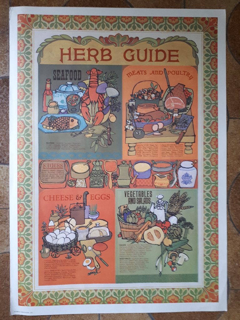 PRACHTIGE OUDE CULINAIRE POSTER ; HERB GUIDE 70/50 cm, Verzamelen, Posters, Rechthoekig Liggend, Ophalen of Verzenden, Zo goed als nieuw