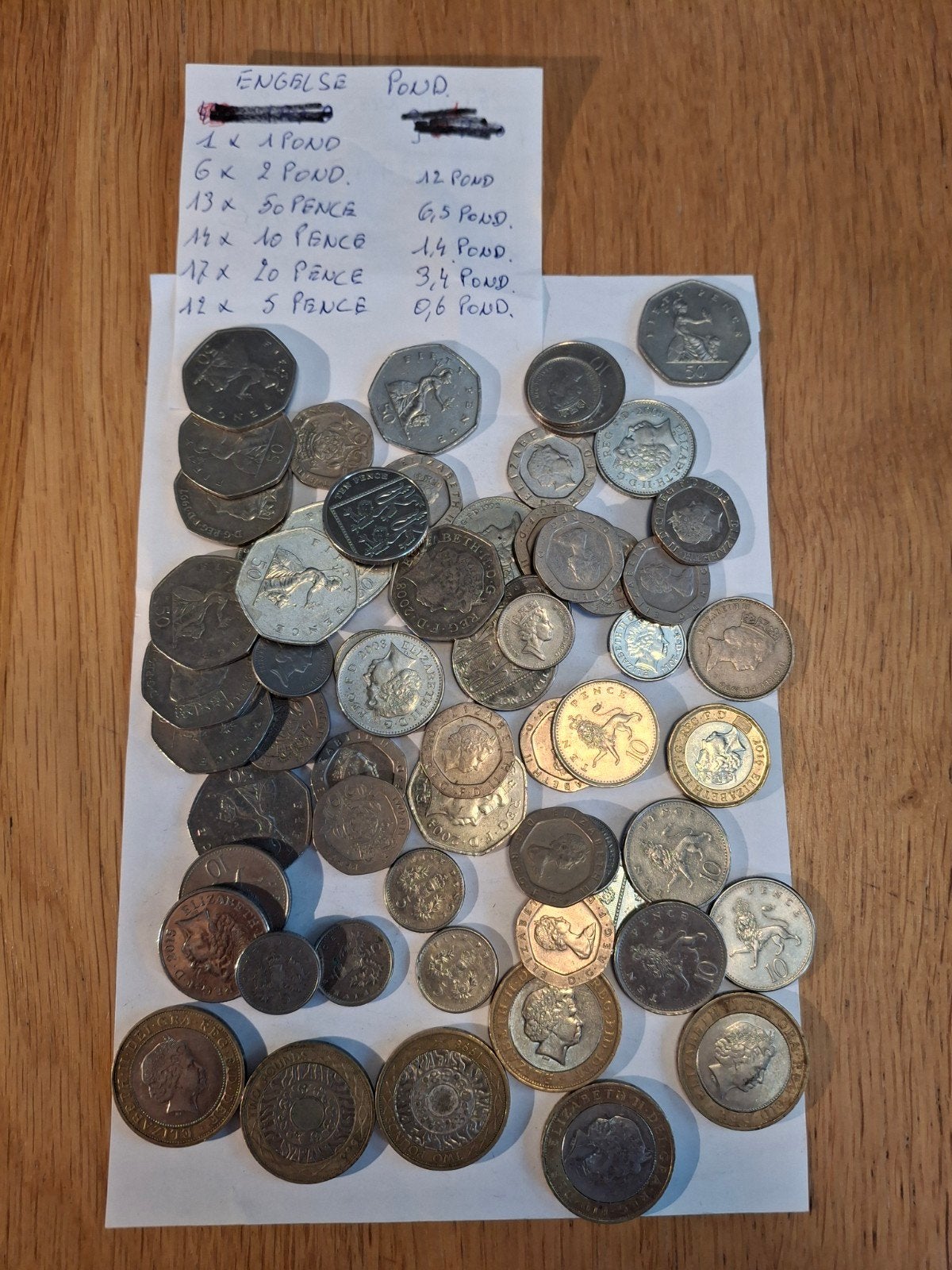 Engelse ponden 25 pond, Postzegels en Munten, Ophalen of Verzenden