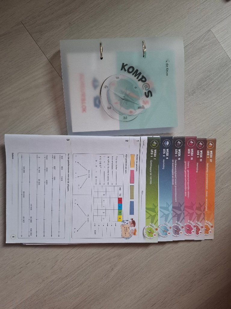 Kompas 5de leerjaar, Ophalen of Verzenden, Zo goed als nieuw, Wiskunde A