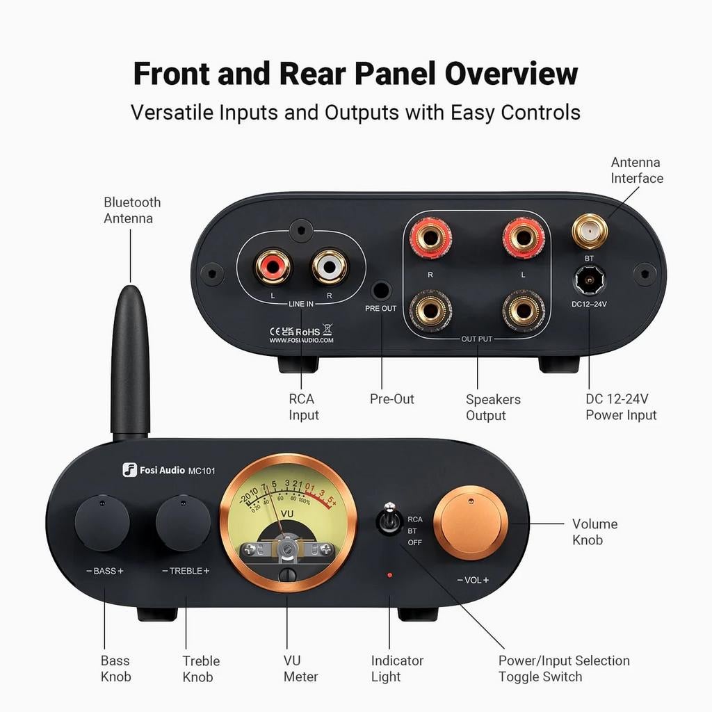 Fosi Audio MC101 Bluetooth stereo versterker met VU-meter, Audio, Tv en Foto, Versterkers en Ontvangers, Ophalen of Verzenden