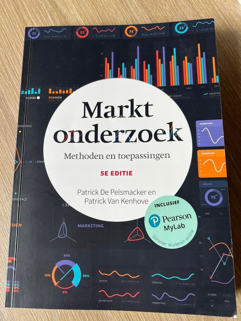 Marktonderzoek - methoden en toepassingen, Ophalen, Zo goed als nieuw
