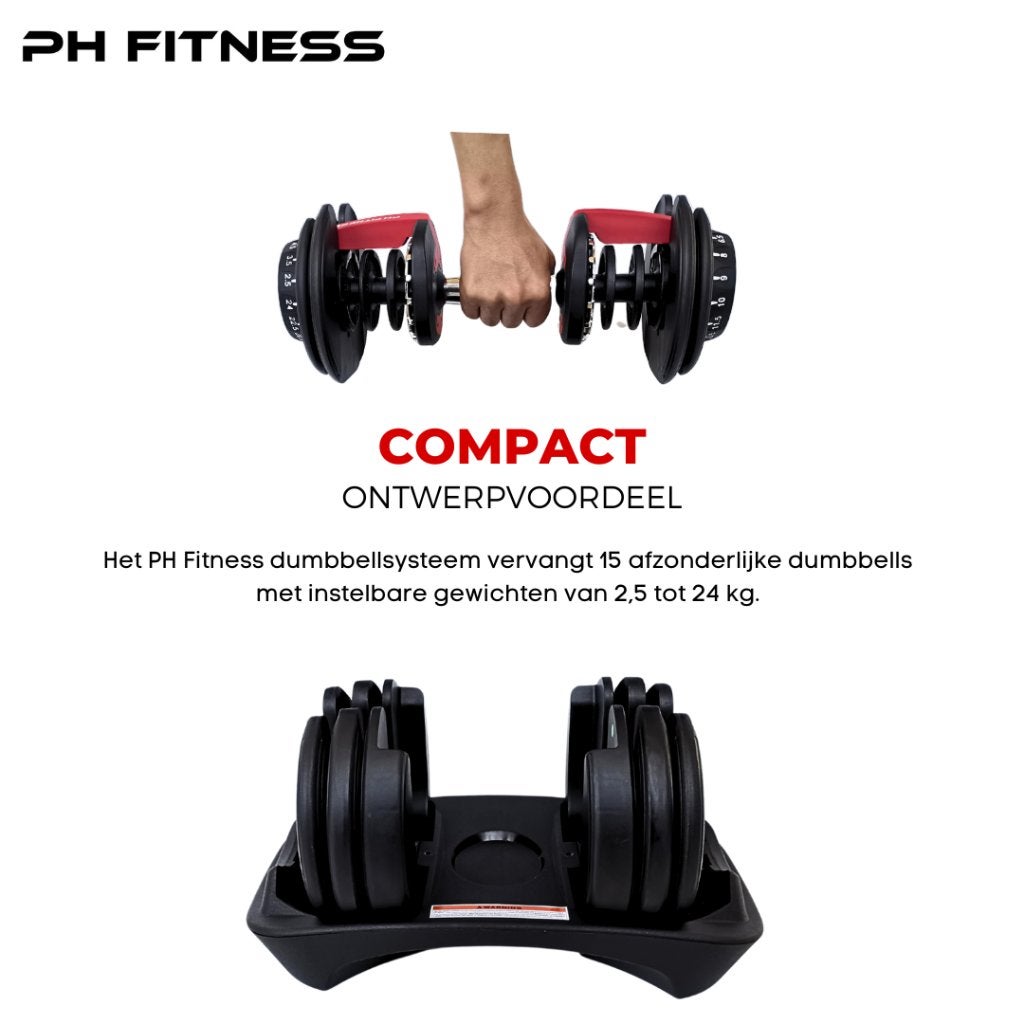 REFURBISHED DEAL PH Fitness - 2x 24KG Verstelbare Dumbbells, Ophalen of Verzenden, Nieuw, Armen, Dumbbell