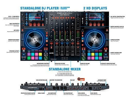 dj mengpaneel, Muziek en Instrumenten, Ophalen, Gebruikt, Dj-set, Denon