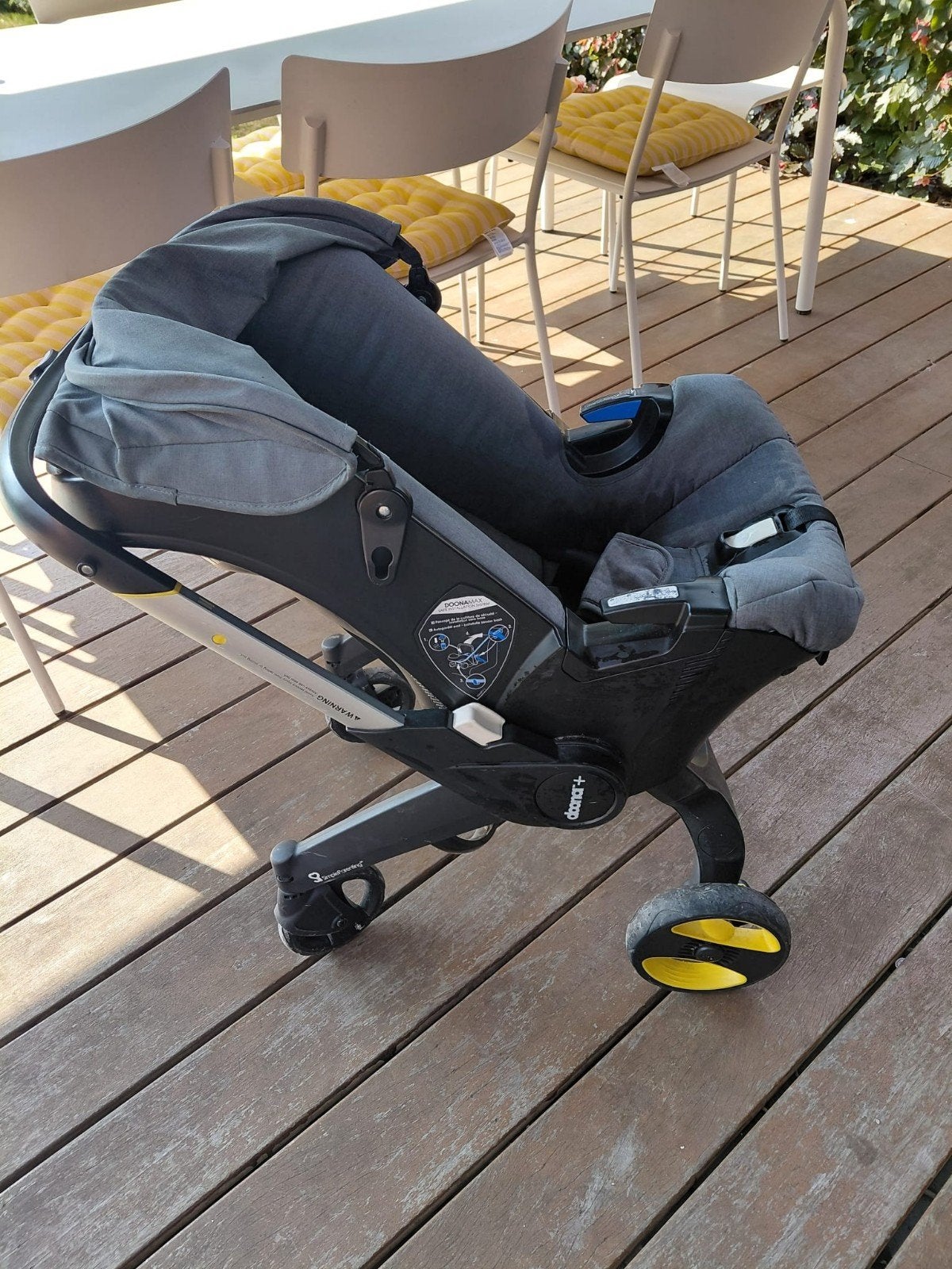 Doona + Isofix, Ophalen