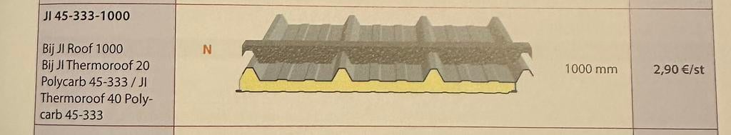 Joris Ide afdichting tss paneel en afwerkingsprofiel / nok, Overige materialen, Zwart, Nieuw, Ophalen