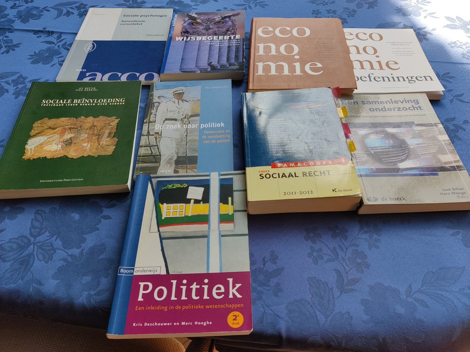 boeken gericht op soc.wet.,recht,fil., ec., Ophalen